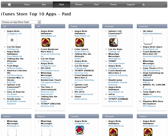 Apple - iTunes - iTunes Store - Charts - Top 10 Apps - Paid-120015